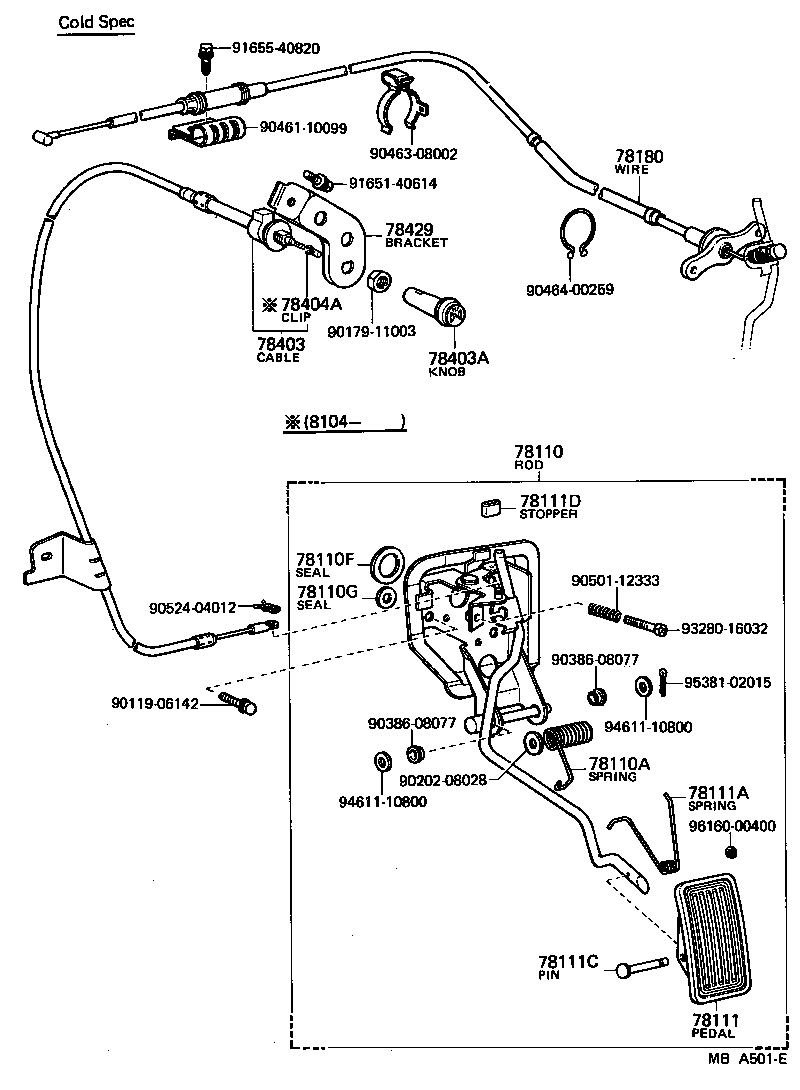 Figure MBA501E