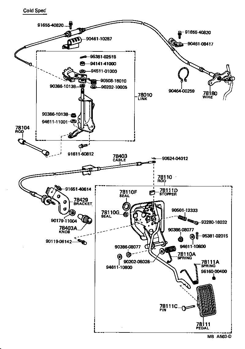 Figure MBA503D
