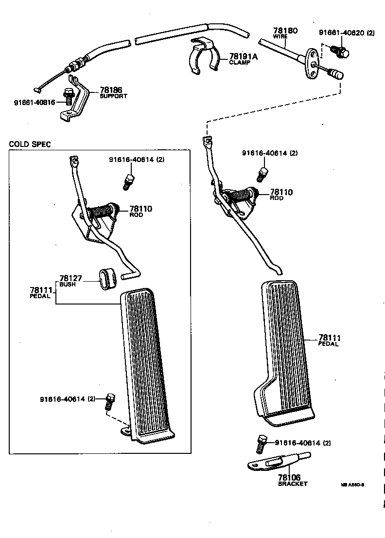 Figure MBA560B