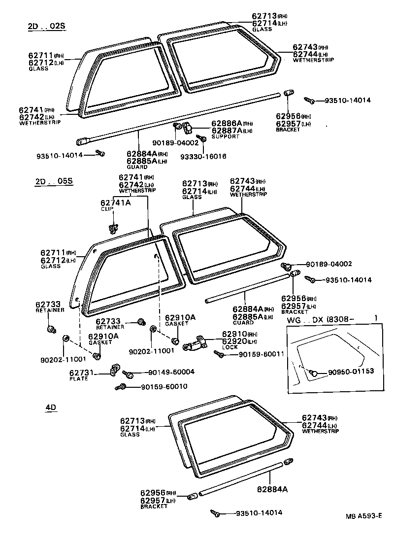 Figure MBA593E