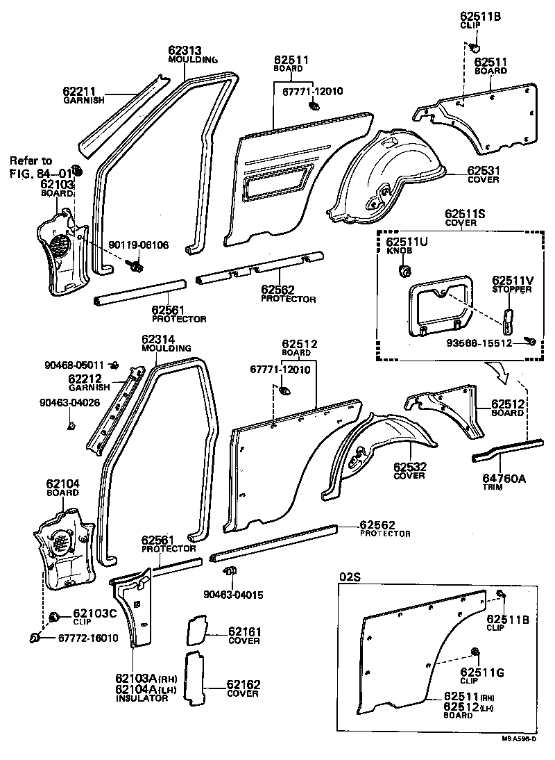 Figure MBA596D