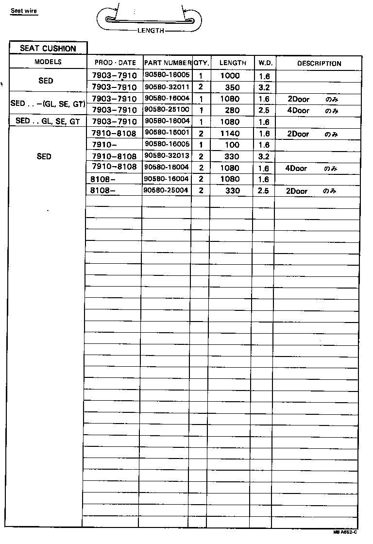 Figure MBA652C