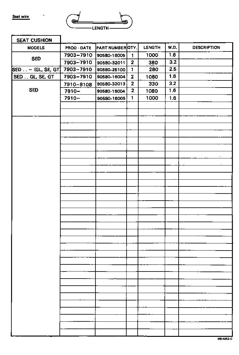 Figure MBA653C