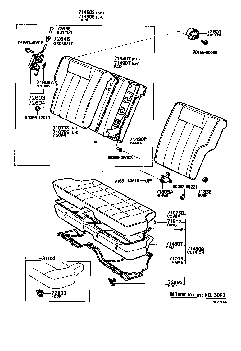 Figure MBA727B