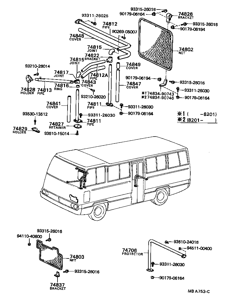 Figure MBA753C
