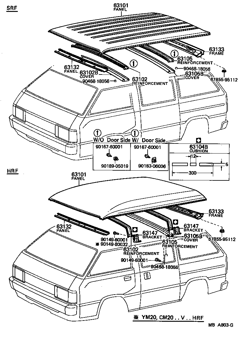 Figure MBA803G
