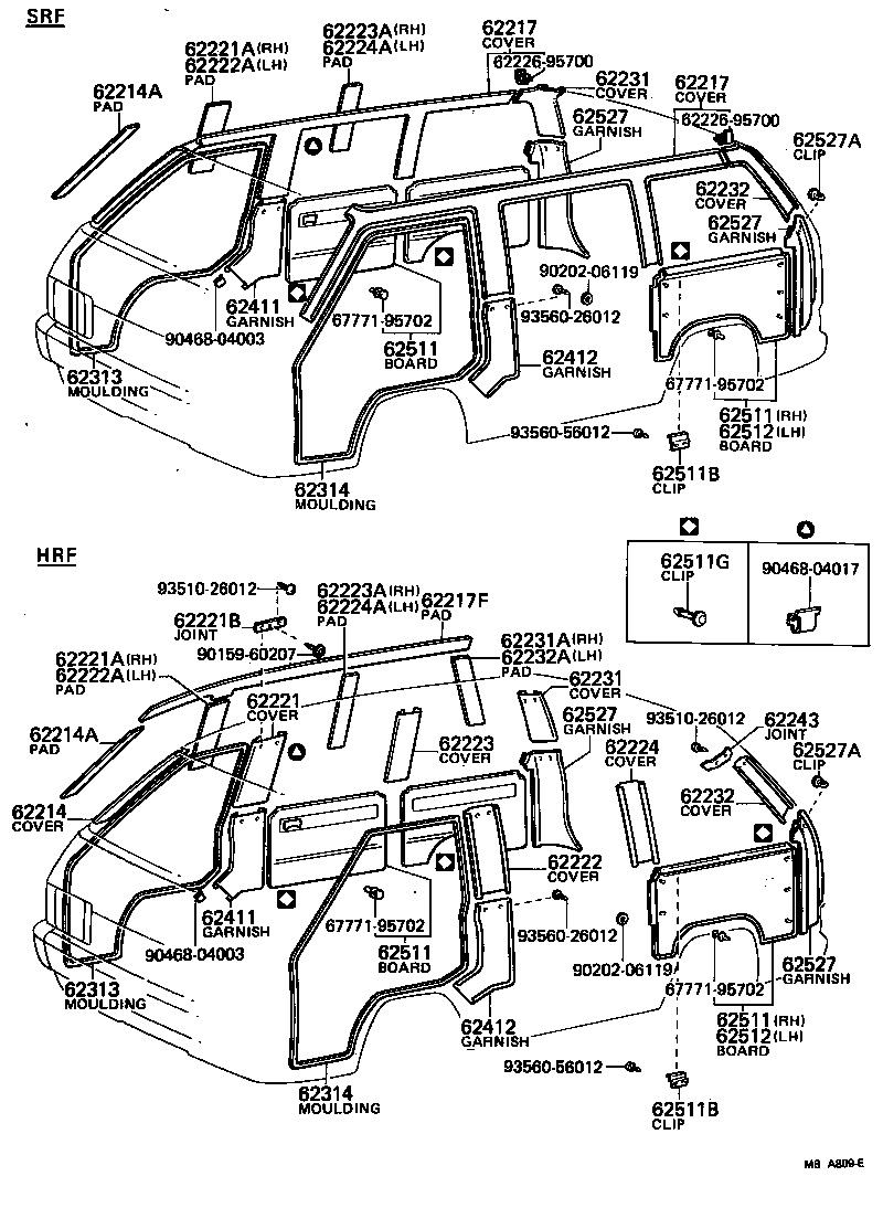 Figure MBA809E