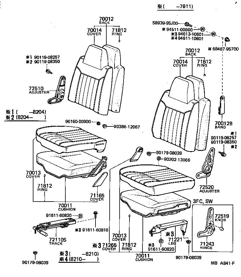 Figure MBA841F