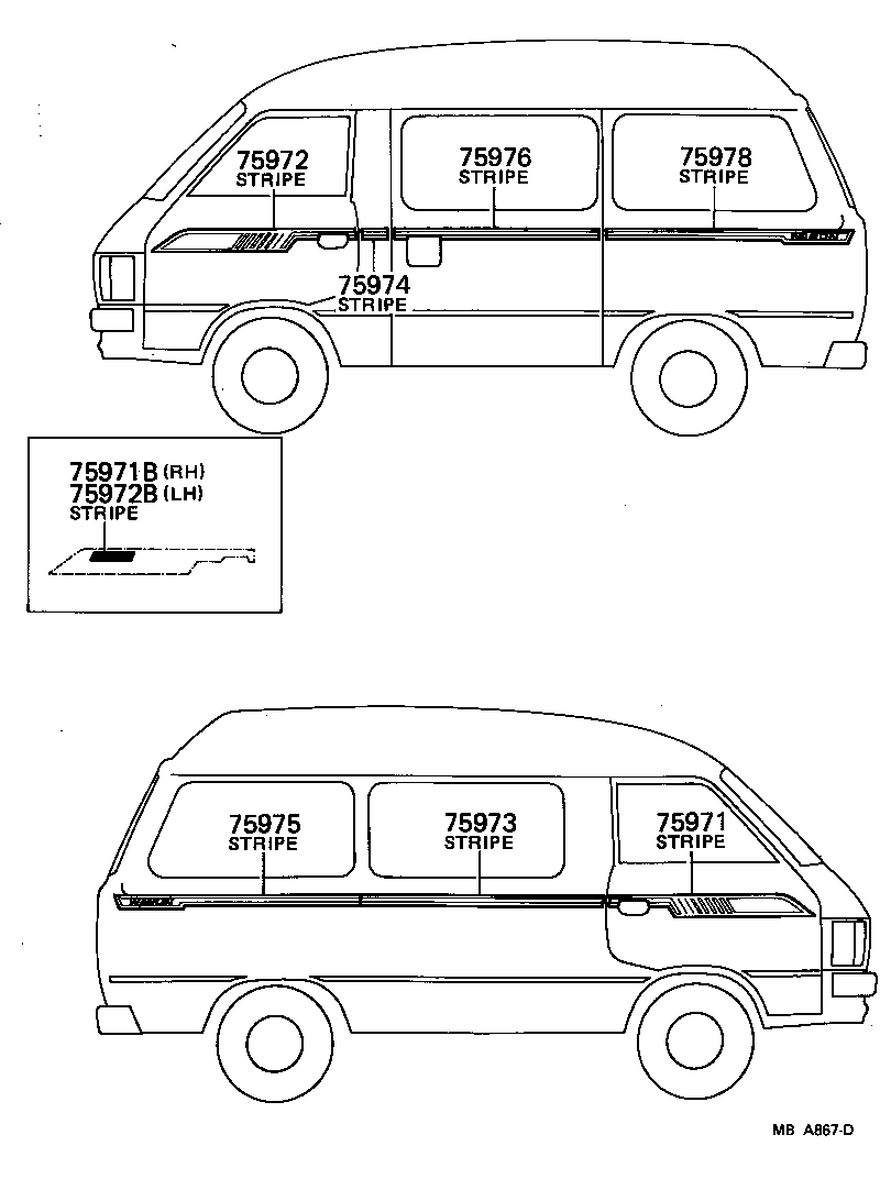 Figure MBA867D