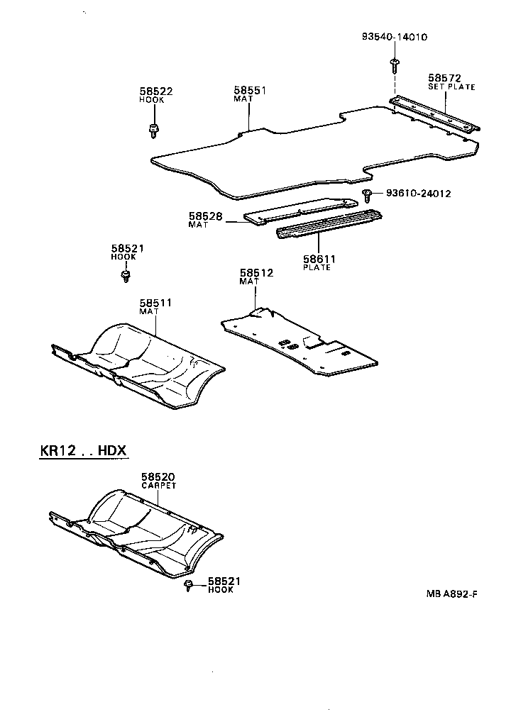 Figure MBA892F