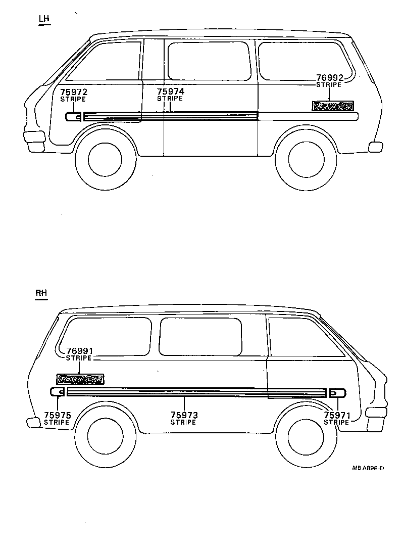Figure MBA898D