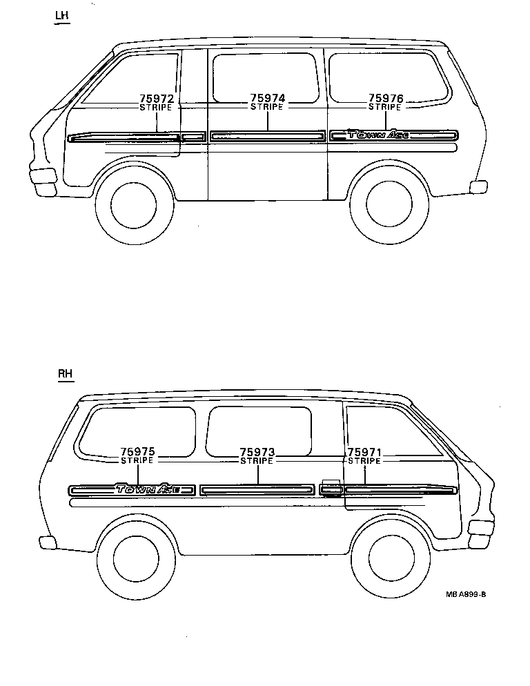 Figure MBA899B