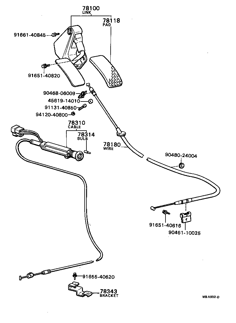 Figure MBA902D