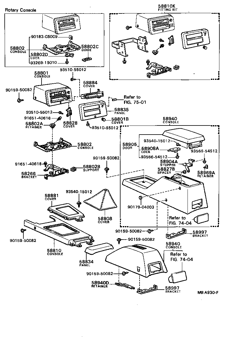 Figure MBA930F