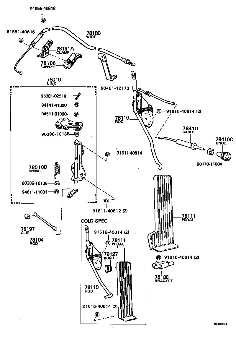 Figure MBB010E