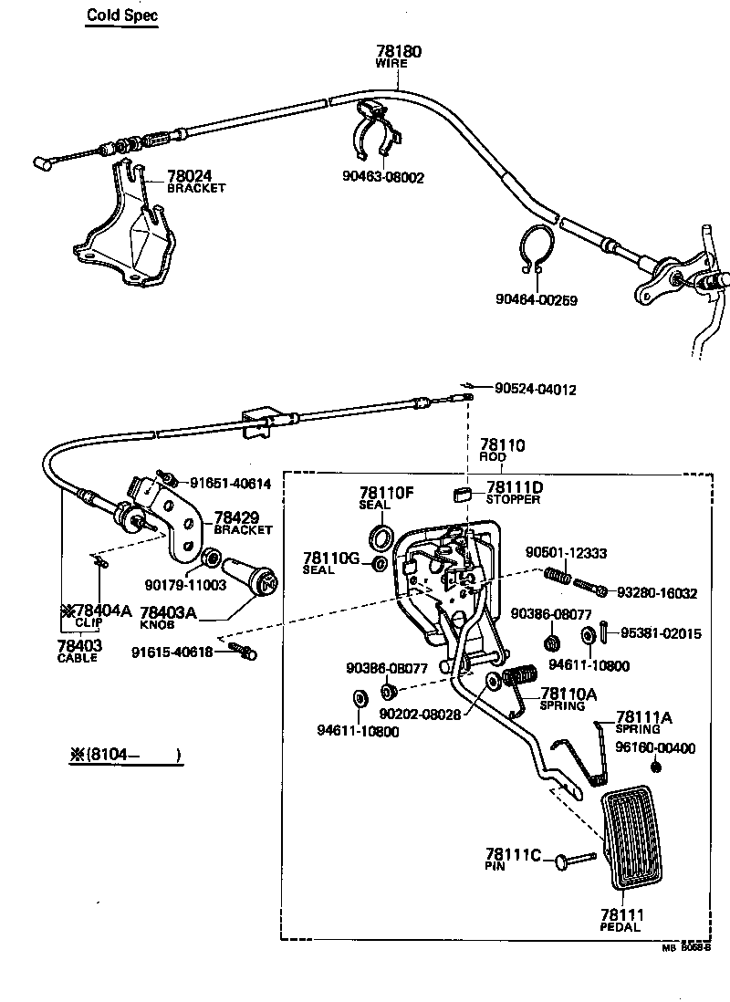 Figure MBB058B