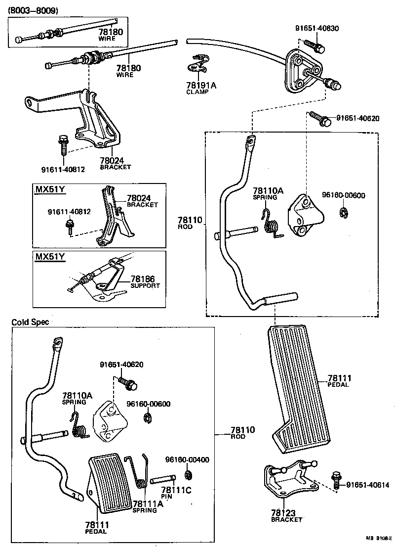 Figure MBB108E