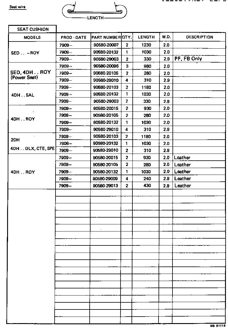 Figure MBB117B