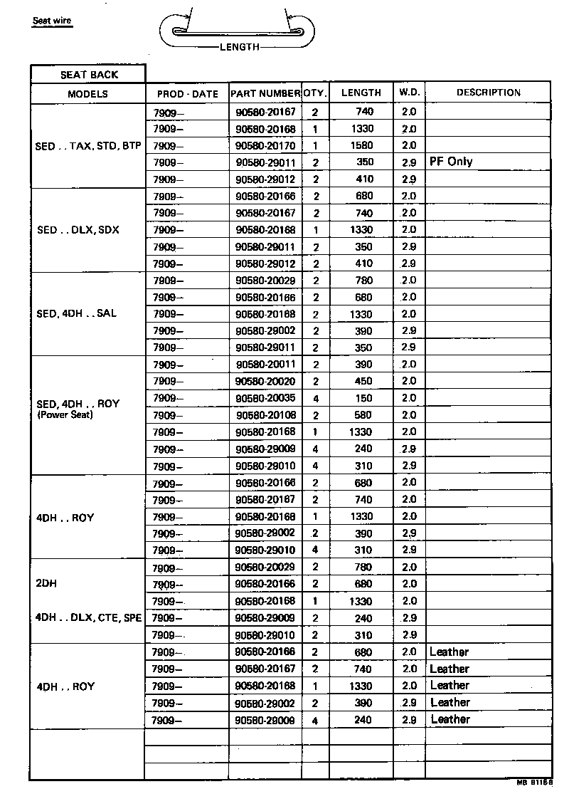 Figure MBB118B