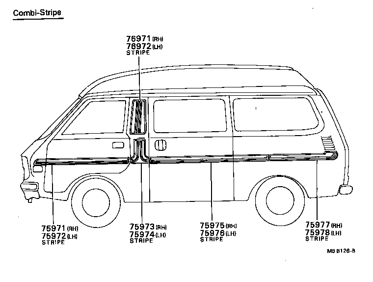 Figure MBB126B