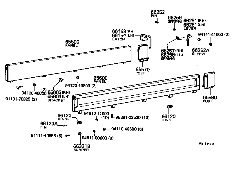 Figure MBB142A