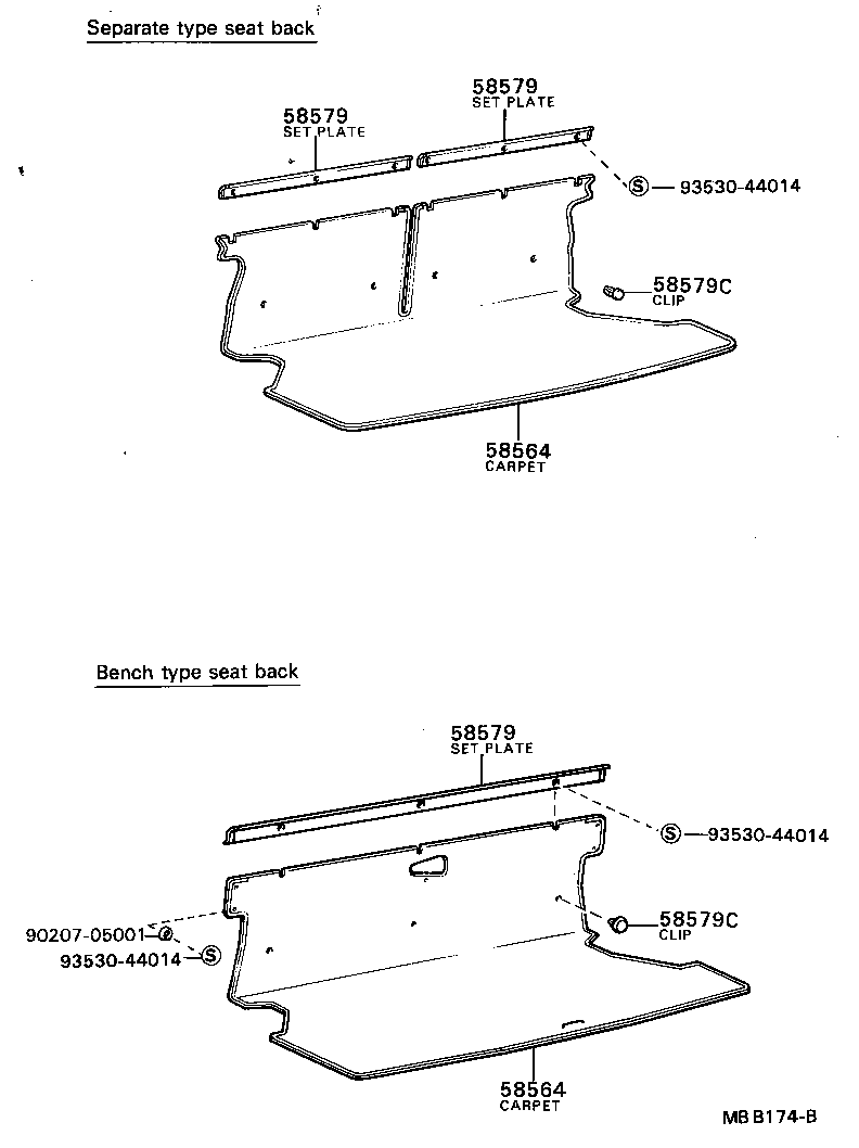 Figure MBB174B
