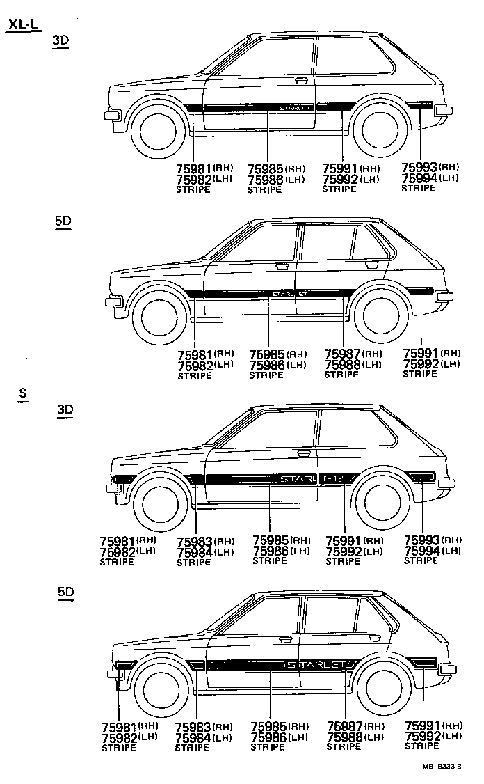 Figure MBB333B