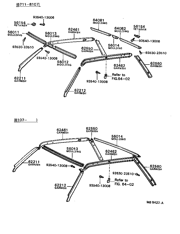 Figure MBB422A