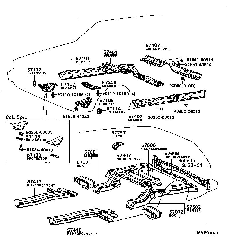 Figure MBB910B