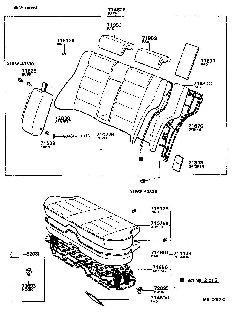 Figure MBC012C