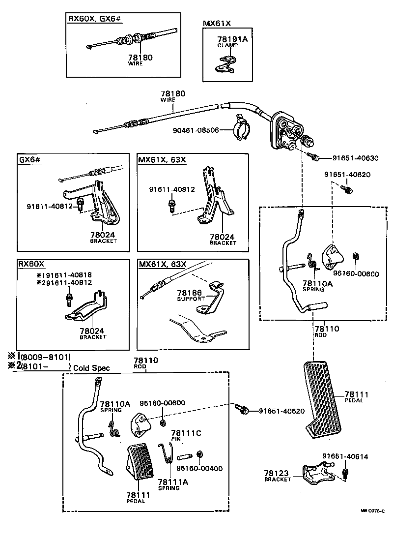 Figure MBC076C