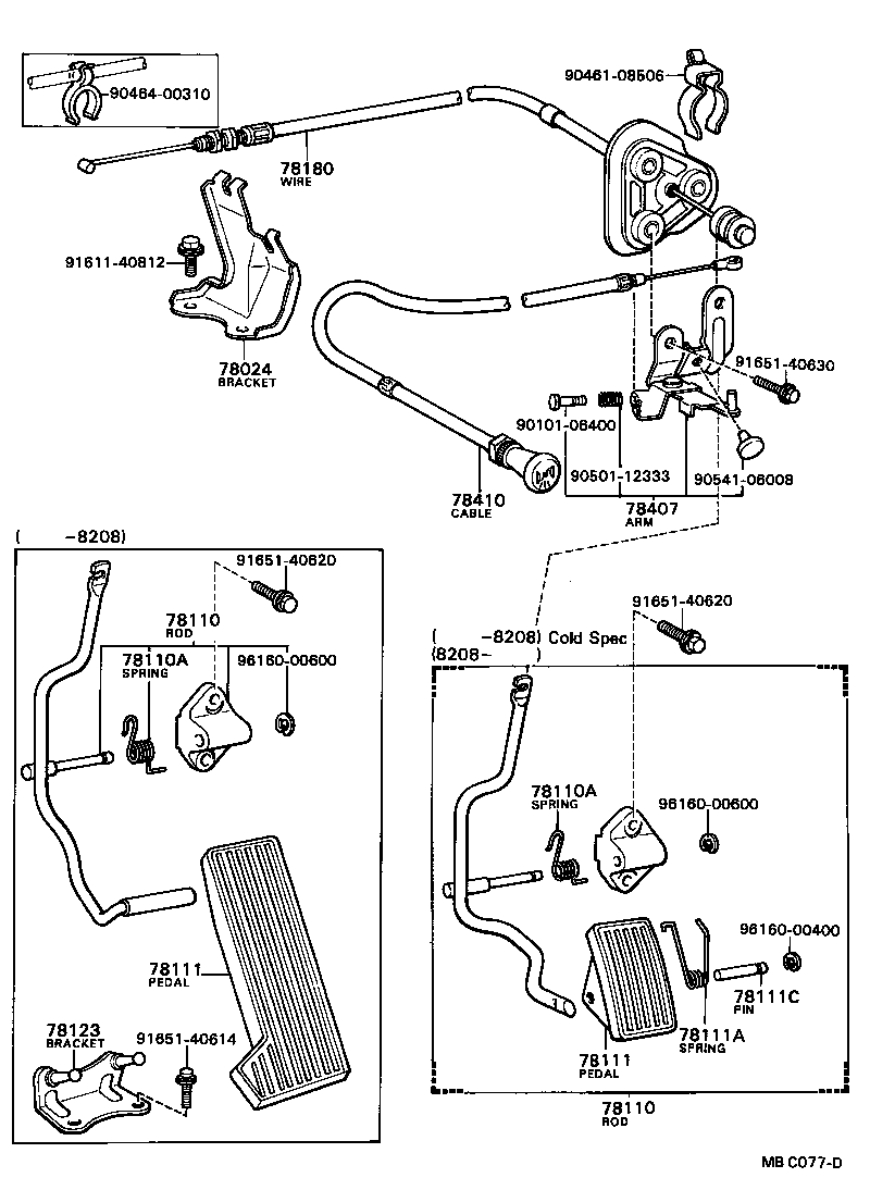 Figure MBC077D