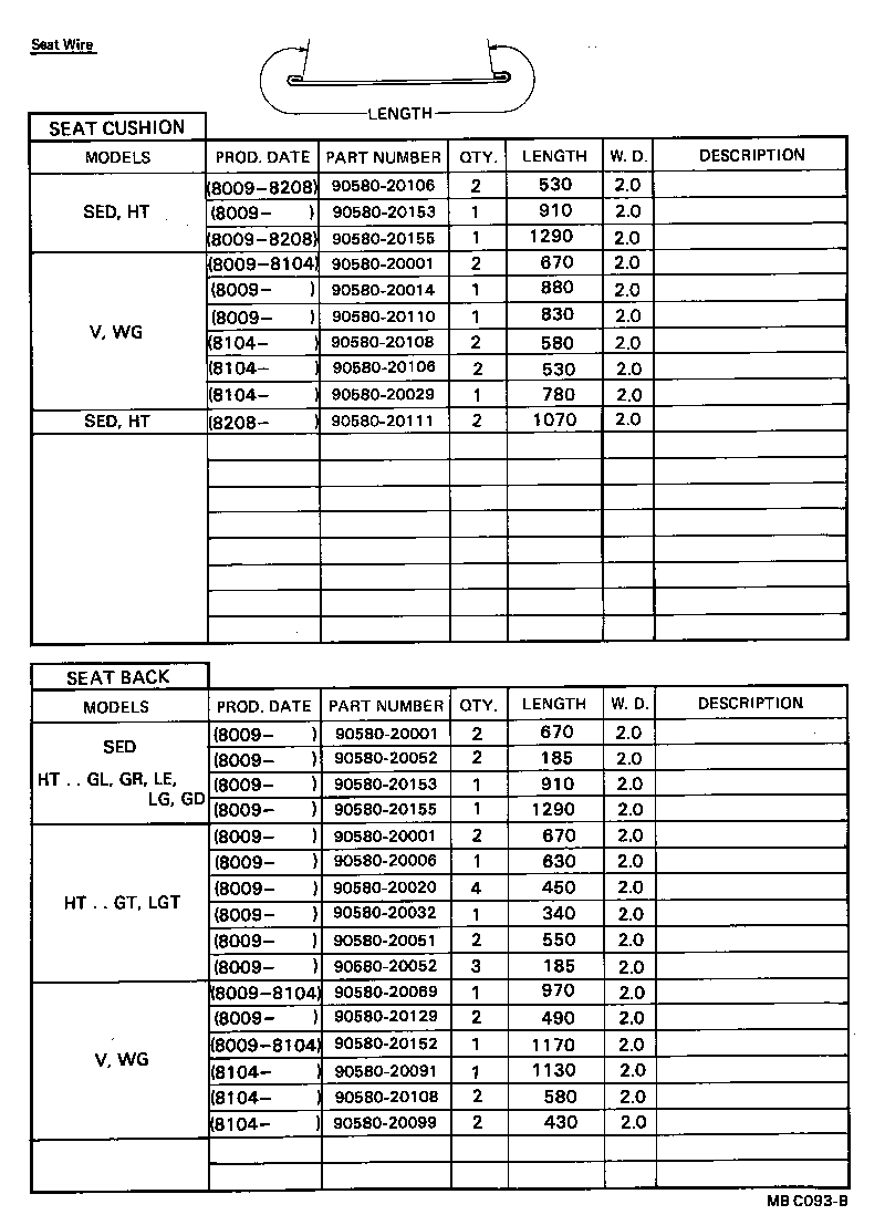 Figure MBC093B