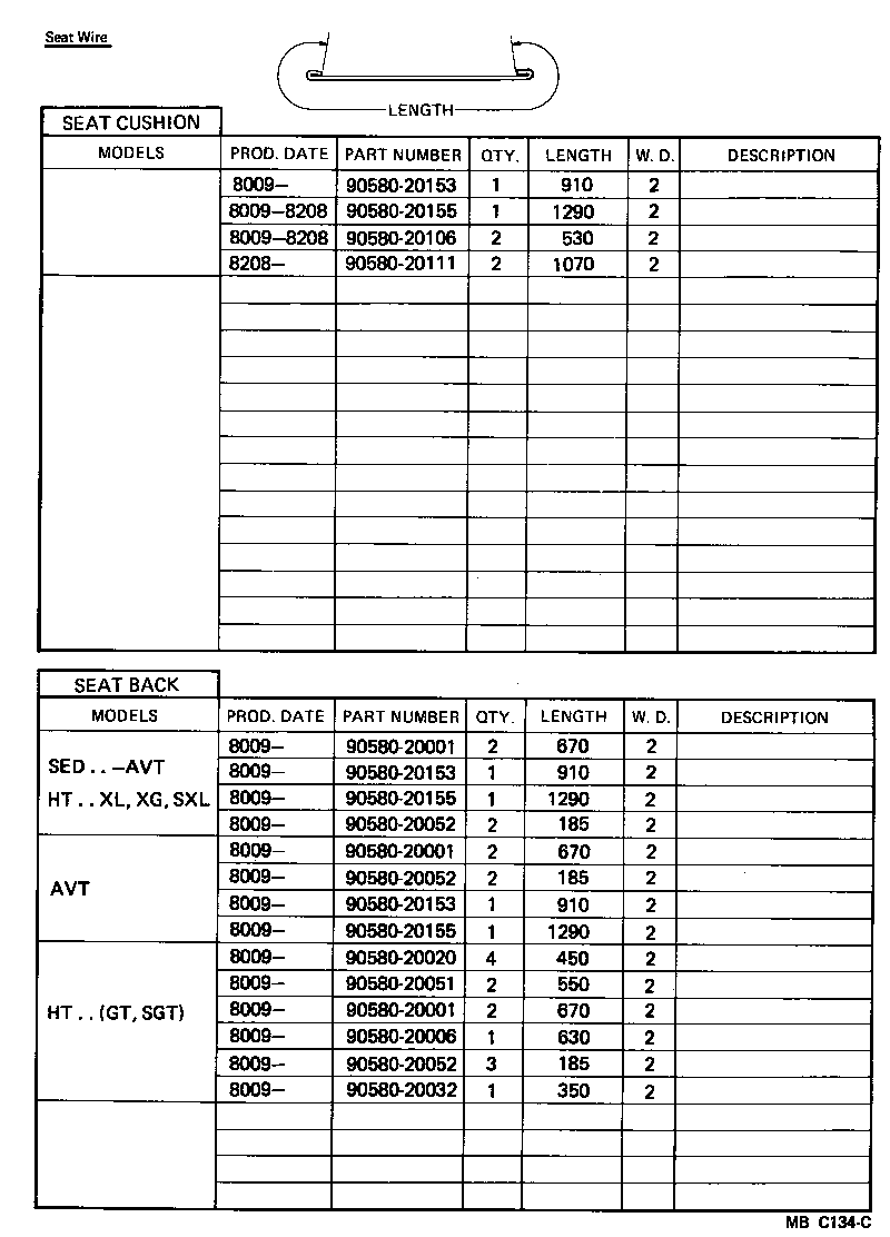 Figure MBC134C