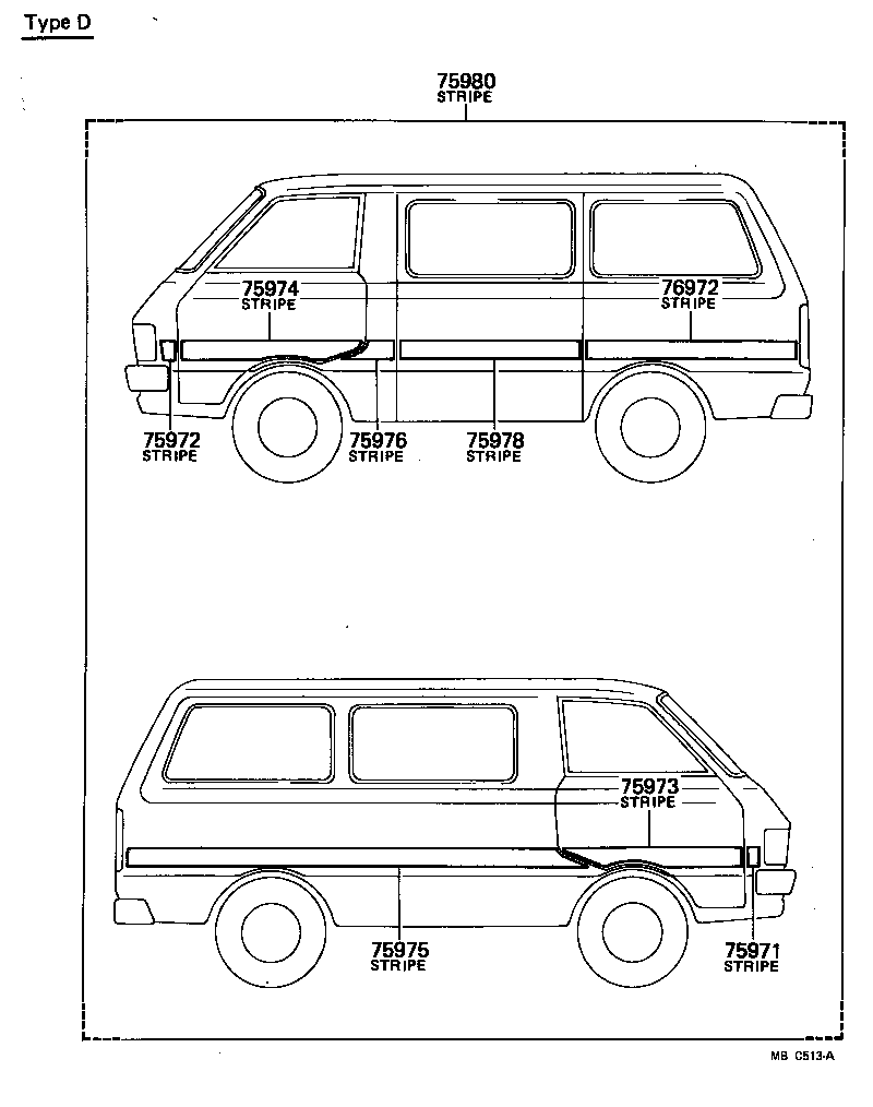 Figure MBC513A