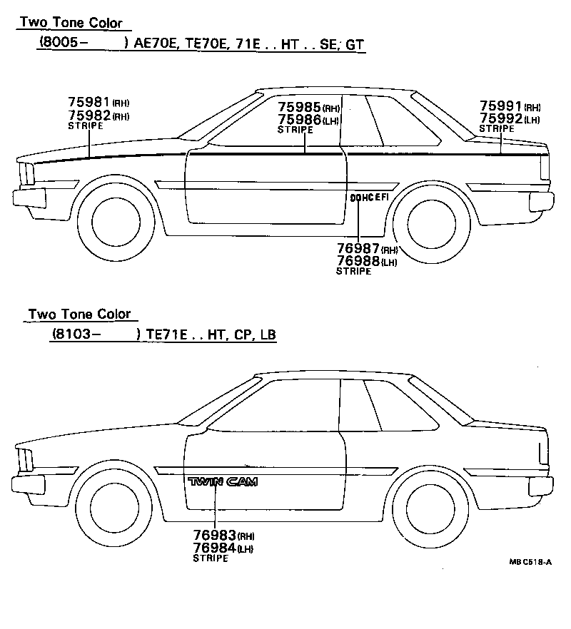 Figure MBC518A
