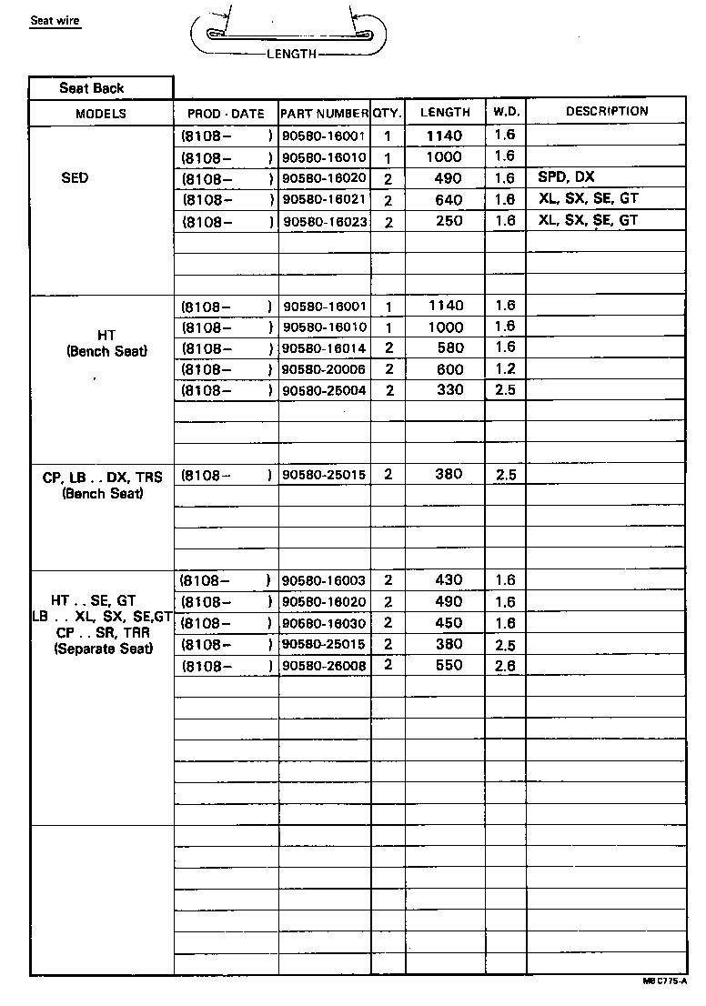 Figure MBC775A