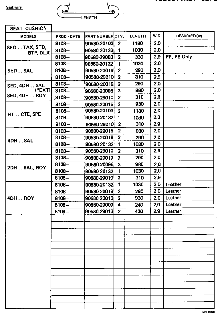 Figure MBC990
