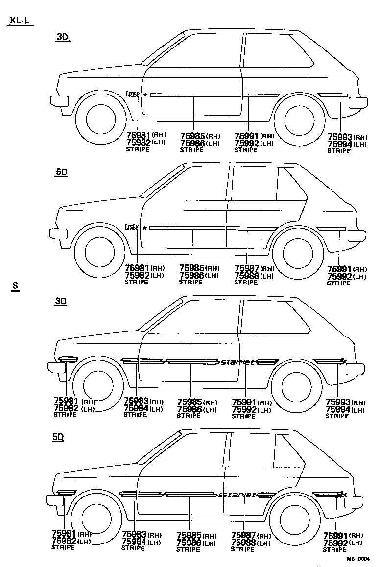 Figure MBD004