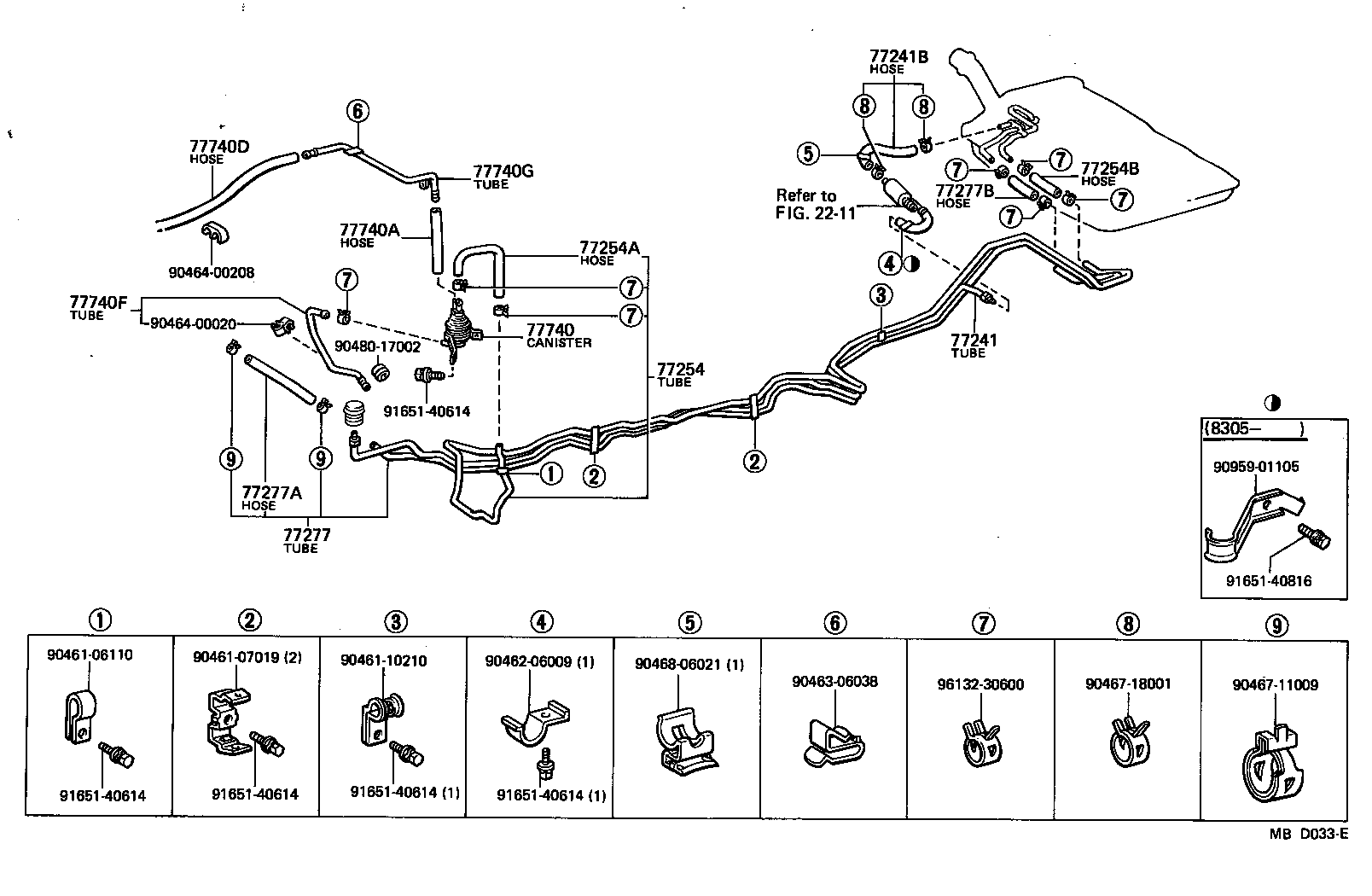 Figure MBD033E