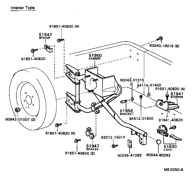 Figure MBD050B