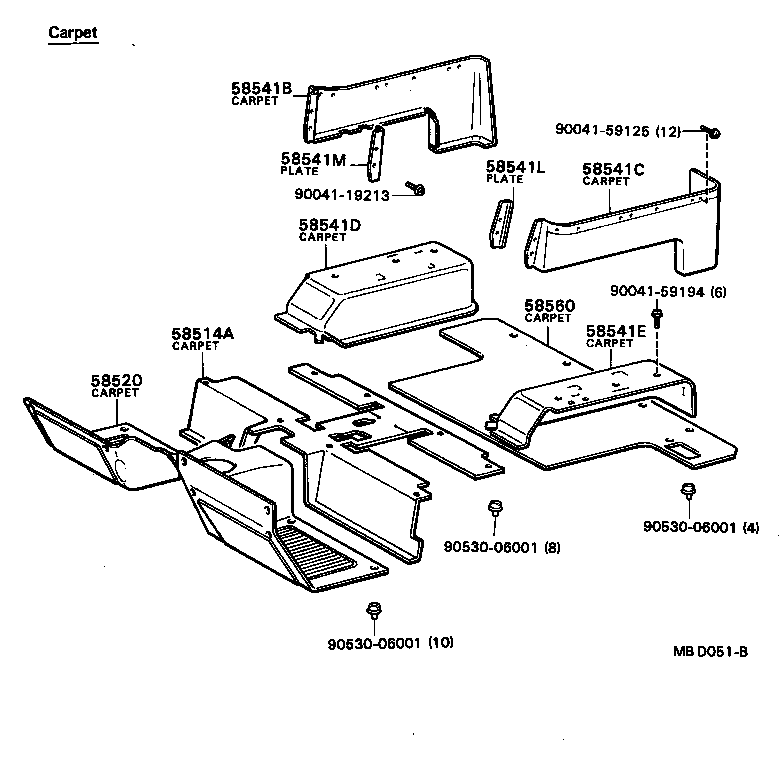 Figure MBD051B