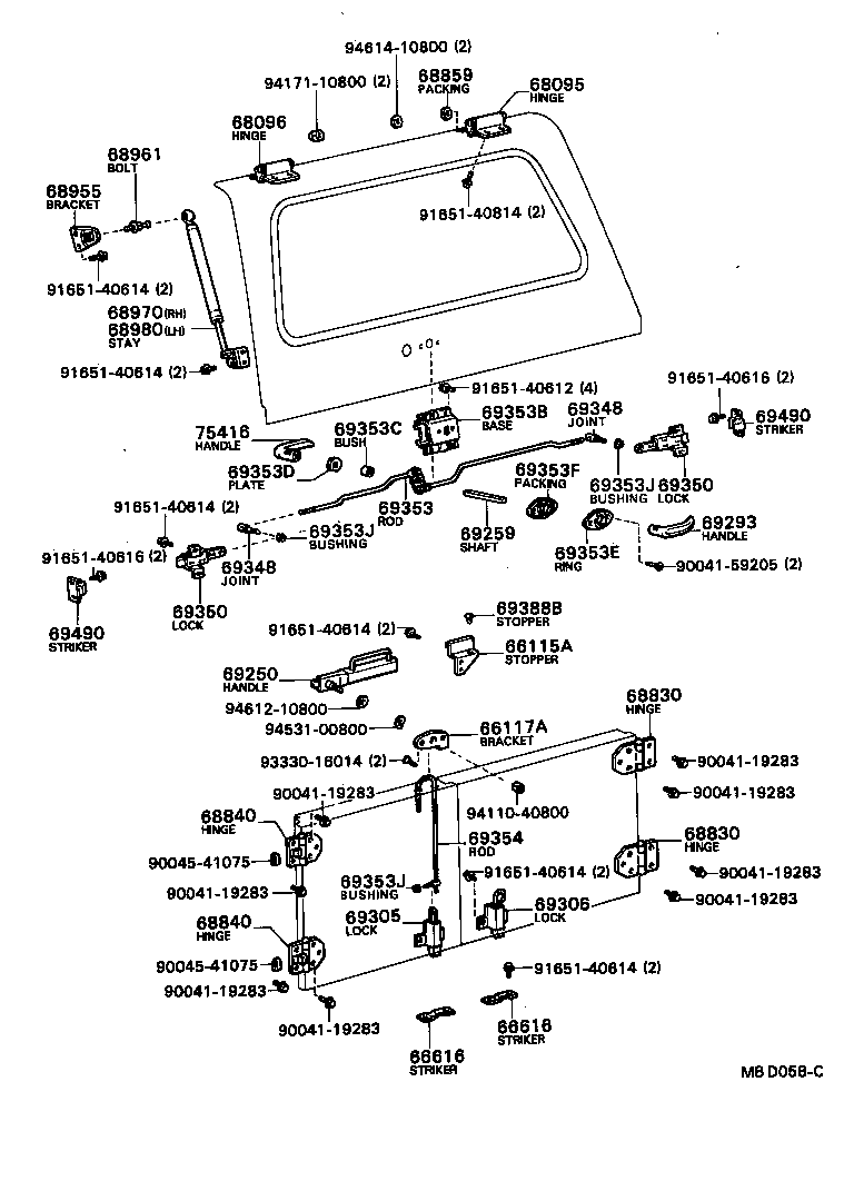 Figure MBD058C