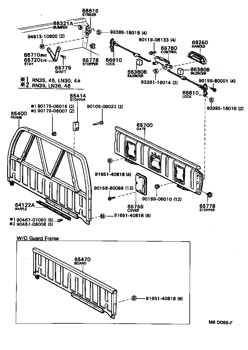Figure MBD069F