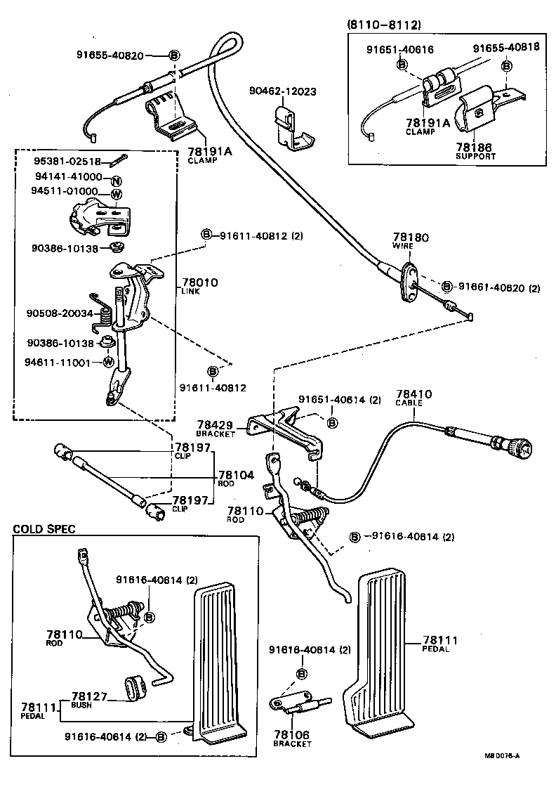 Figure MBD076A