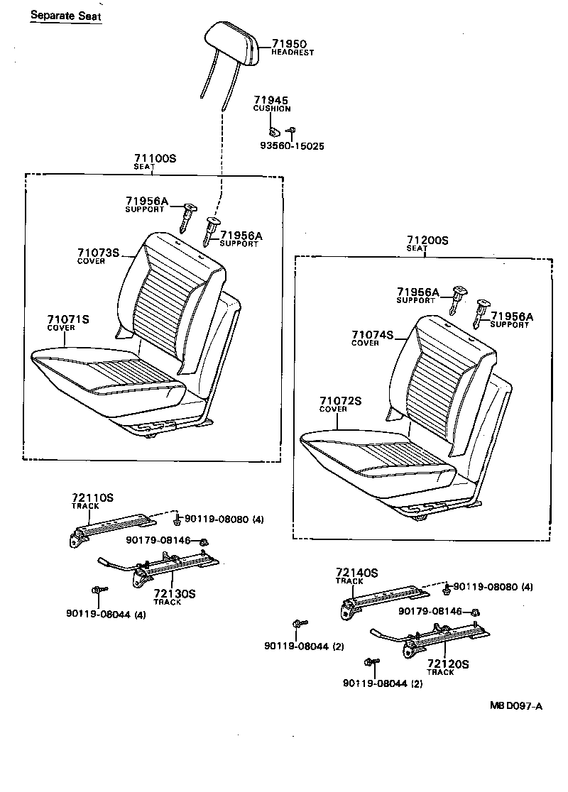 Figure MBD097A