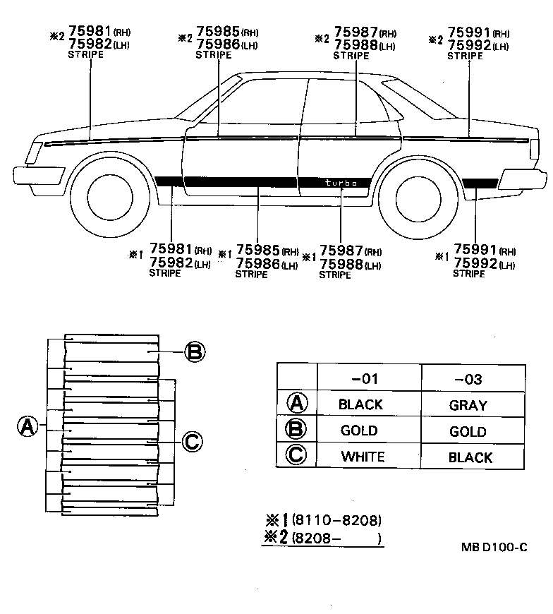 Figure MBD100C