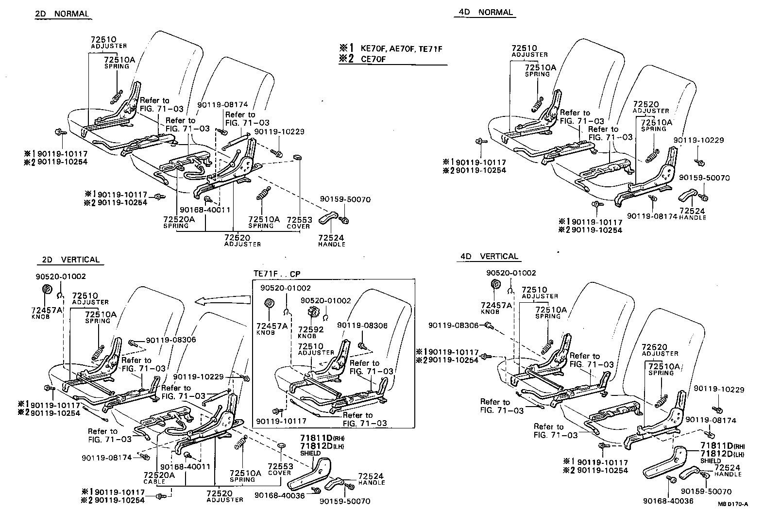 Figure MBD170A