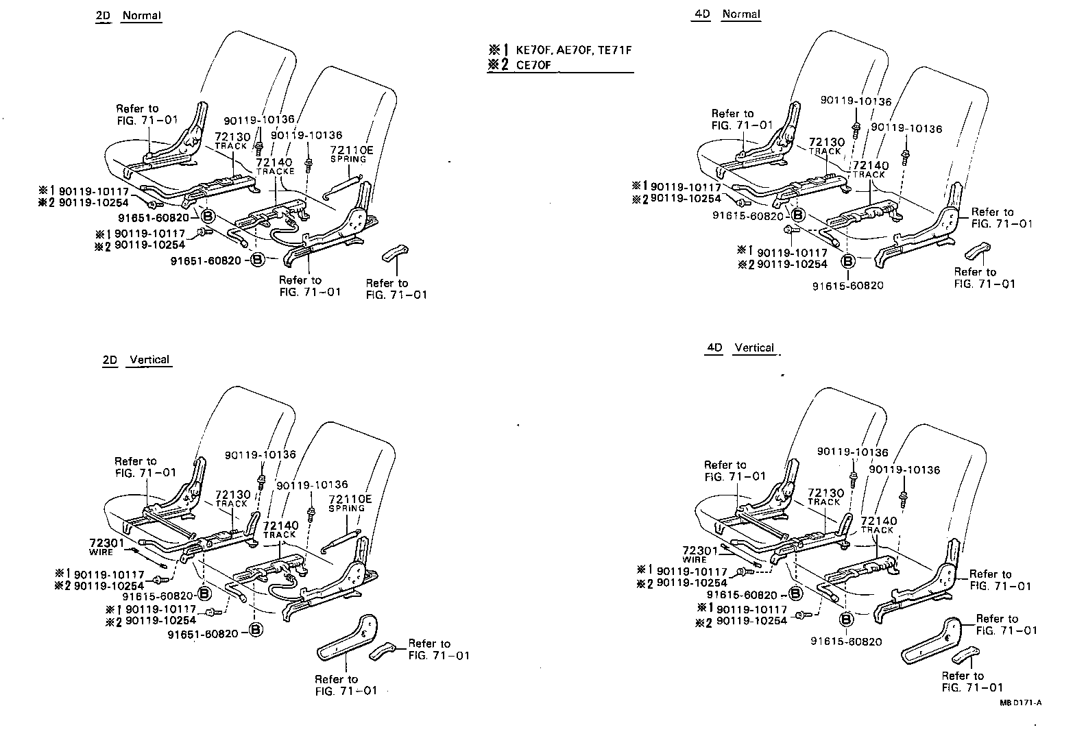 Figure MBD171A