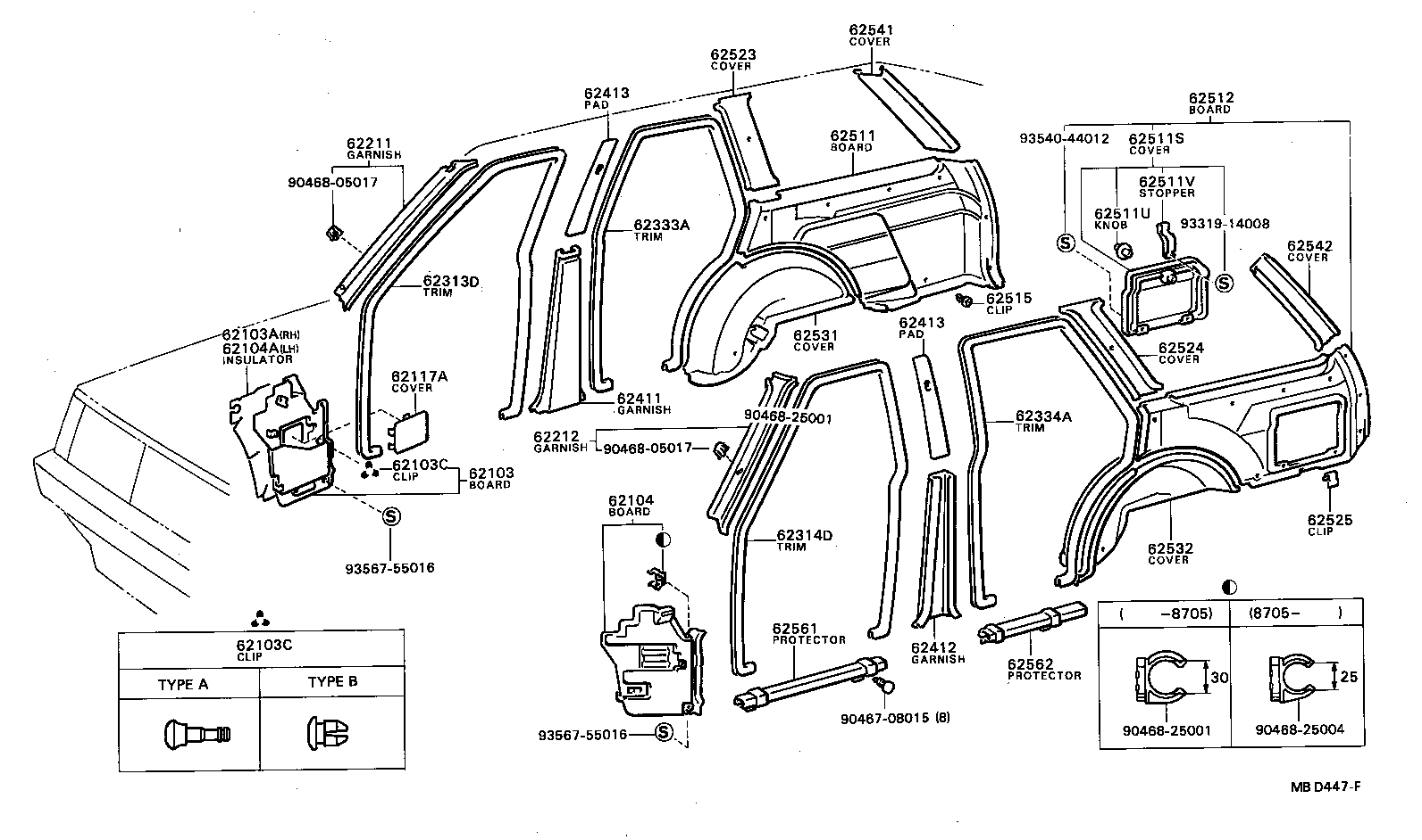 Figure MBD447F